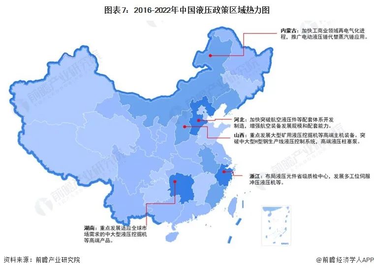 預(yù)見(jiàn)2023：《2023年中國(guó)液壓行業(yè)全景圖譜》