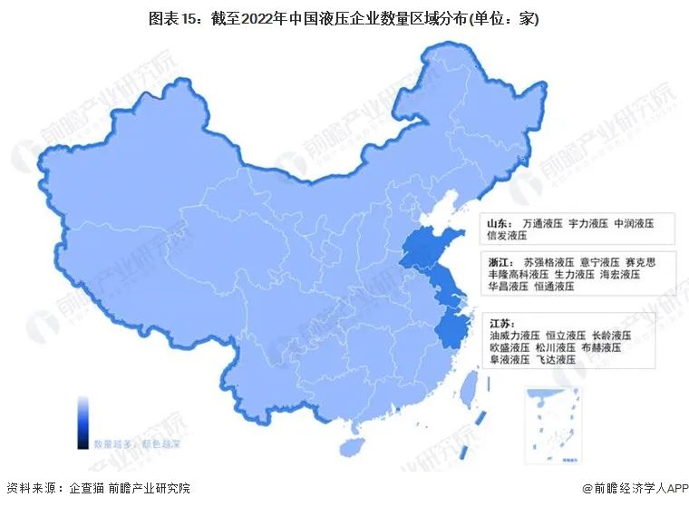預(yù)見(jiàn)2023：《2023年中國(guó)液壓行業(yè)全景圖譜》